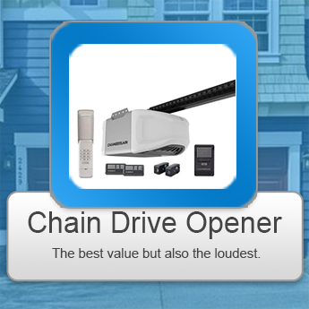 Chain Drive Garage Door Opener Installation Redmond WA