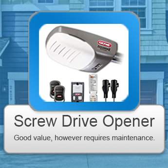 Screw Drive Garage Door Opener Installation Redmond WA